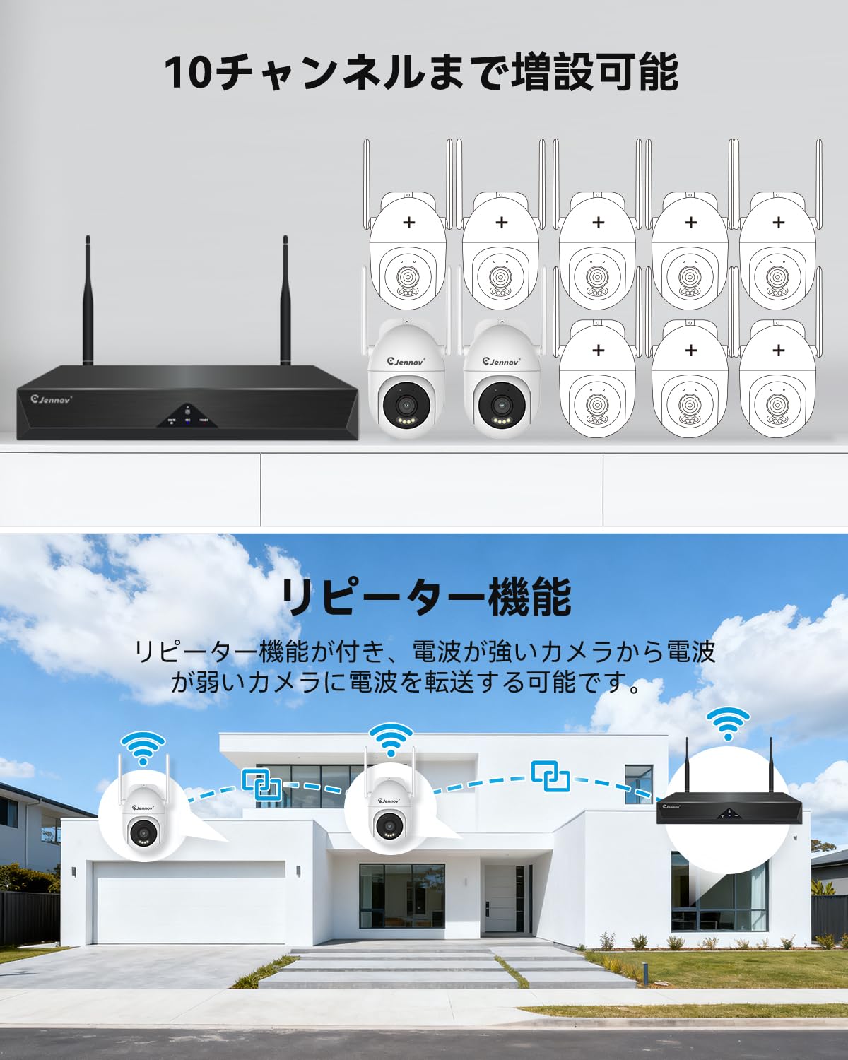 JENNOV 防犯カメラ 屋外 800万画素対応可 360°広角撮影 パンチルト Amazon.co.jp: Jennov 防犯カメラ 屋外 800万画素対応可 360°広角撮影